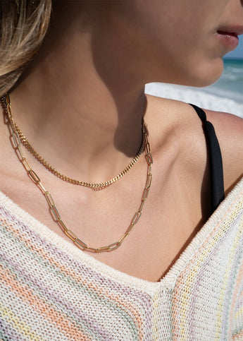 18K Gold PVD Layered Chain Necklace – Stainless Steel Curb & Paperclip Design - Iron Wire Decor